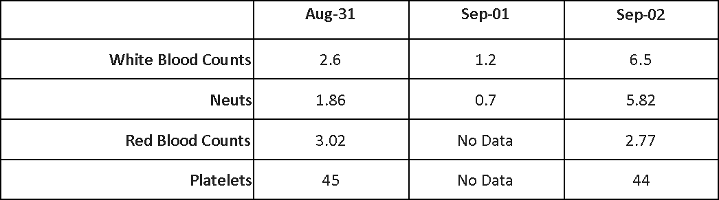 Robert chart3.jpg